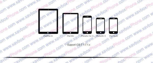 jailbreak ios